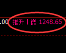 玻璃期货:日线低点,精准展开振荡反弹