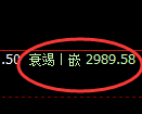 豆粕期货:试仓高点,精准展开单边下行