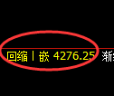 乙二醇期货:日线结构,精准展开宽幅洗盘