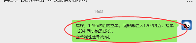 9月18日,焦煤:VIP精准策略(日间)多空减平37+15点