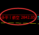 9月19日,焦煤+沥青+燃油:规则化(系统策略)复盘汇总