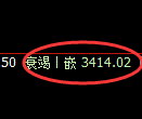 沥青期货:回补高点,精准展开冲高回落
