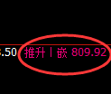 铁矿石期货:日线结构,精准展开快速调整