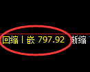 铁矿石期货:日线结构,精准展开快速调整
