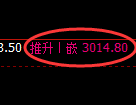 豆粕期货:日线低点,精准展开强势反弹