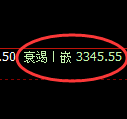 热卷期货:4小时周期,精准展开振荡修正