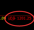 9月19日,焦煤+沥青+燃油:规则化(系统策略)复盘汇总