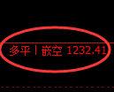 9月19日,焦煤+沥青+燃油:规则化(系统策略)复盘汇总