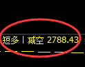 9月19日,焦煤+沥青+燃油:规则化(系统策略)复盘汇总