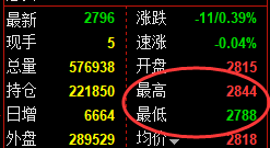 9月19日,焦煤+沥青+燃油:规则化(系统策略)复盘汇总
