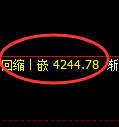 乙二醇期货:日线低点,精准展开积极反弹