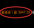豆粕期货:4小时低点,精准展开极端回升