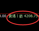 乙二醇期货:4小时周期,精准展开振荡调整