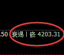 乙二醇期货:4小时周期,价格精准展开积极反弹