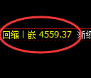 PTA期货:日线低点,精准展开振荡回升