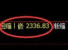 甲醇期货:日线低点,精准展开强势回升