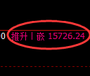 橡胶期货:日线结构,精准展开宽幅洗盘