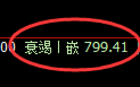 铁矿石期货：4小时周期，精准展开振荡调整