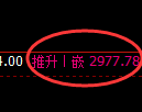 豆粕期货:4小时周期,精准展开窄幅振荡