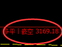 9月26日,焦煤+螺纹+铁矿石:规则化(系统策略)复盘汇总