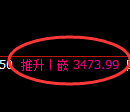 沥青期货:4小时低点,精准展开强势上行