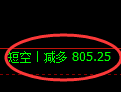 9月26日,焦煤+螺纹+铁矿石:规则化(系统策略)复盘汇总