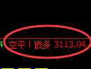 9月26日,焦煤+螺纹+铁矿石:规则化(系统策略)复盘汇总