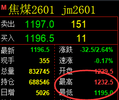 9月26日,焦煤+螺纹+铁矿石:规则化(系统策略)复盘汇总