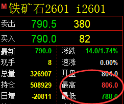 9月26日,焦煤+螺纹+铁矿石:规则化(系统策略)复盘汇总