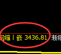 沥青期货:日线高点,精准展开冲高回落