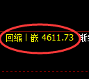 PTA期货:4小时周期,精准展开大幅调整