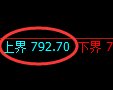 铁矿石期货:试仓高点,精准展开振荡调整