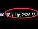 豆粕期货:4小时低点,精准展开振荡反弹