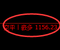 9月29日,焦煤:VIP精准策略(日间)多空减平47+19点