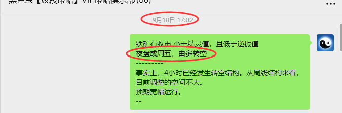 9月30日,铁矿石:VIP精准策略(短空)跟踪利润完成近36点