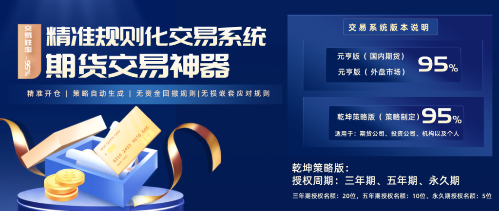期货交易法:“规则-执行-应对”闭环,理解价格波动的深度需求