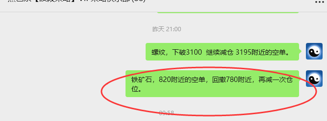 9月30日,铁矿石:VIP精准策略(短空)跟踪利润完成近36点