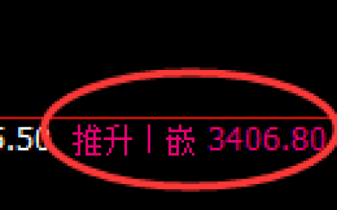 沥青期货：4小时高点，大幅展开极端回落