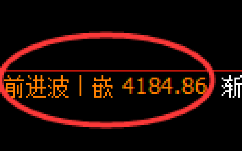 乙二醇期货：4小时高点，精准展开单边调整