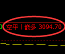 10月10日,焦煤+螺纹+铁矿石:规则化(系统策略)复盘汇总