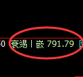铁矿石期货:日线高点,精准展开振荡回落