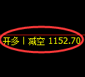 10月10日,焦煤+螺纹+铁矿石:规则化(系统策略)复盘汇总