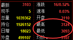 10月10日,焦煤+螺纹+铁矿石:规则化(系统策略)复盘汇总