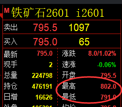 10月10日,焦煤+螺纹+铁矿石:规则化(系统策略)复盘汇总