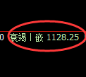 焦煤期货:试仓高点,精准展开极端回落