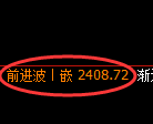 菜粕期货:日线高点,精准展开单边极端下行