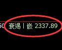 菜粕期货:日线高点,精准展开单边极端下行