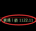 玻璃期货：4小时周期，精准展开振荡调整