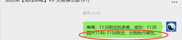 10月15日,焦煤:VIP精准策略(日间)多空减平56+15点