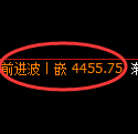 PTA期货:4小时周期,精准展开积极调整